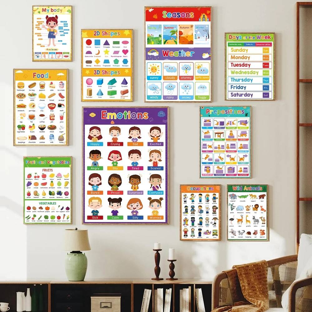 Kids Education Wallpaper - Poster Edukasi Anak Balita Warna-warni, Bahan