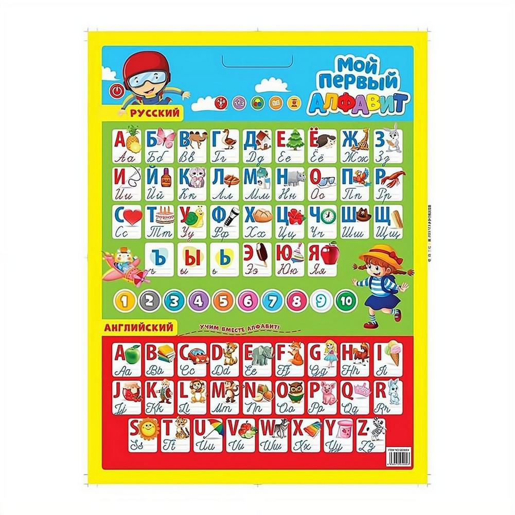 Kids Education Wallpaper - Poster Dinding Alfabet Interaktif Elektronik Rusia,