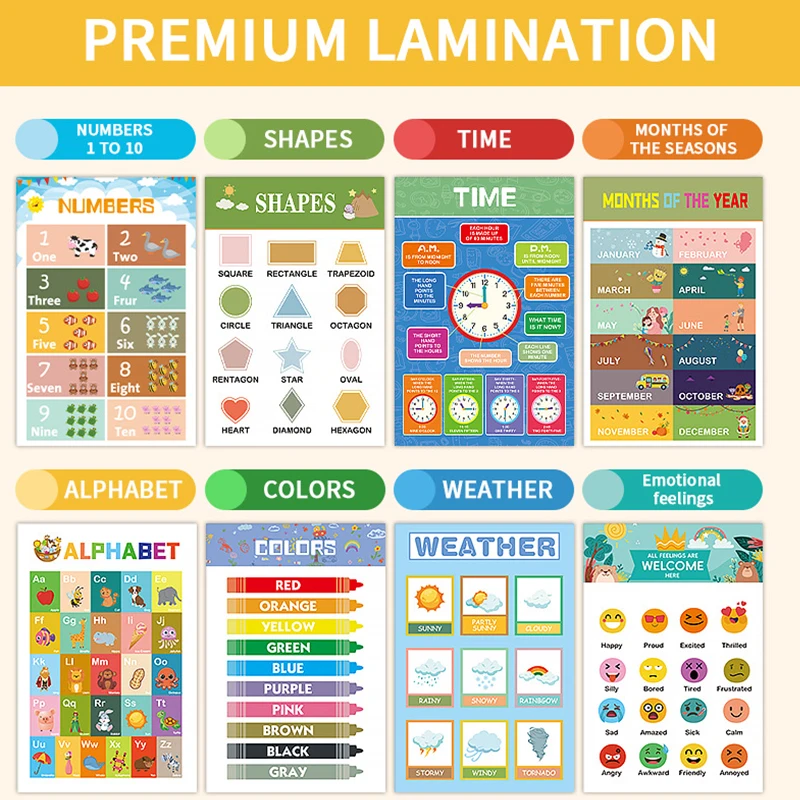 Kids Education Wallpaper - 12 Buah Poster Pendidikan untuk Balita