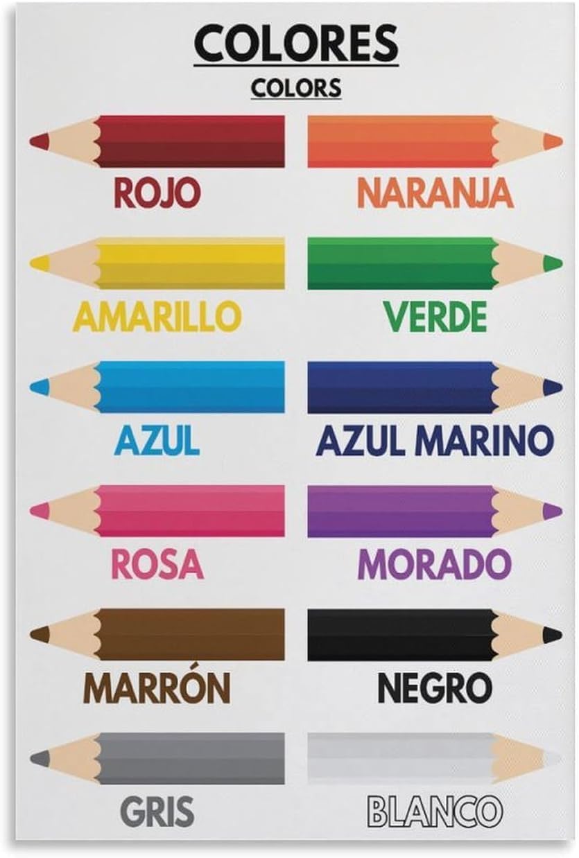 Kids Educational Posters - 1p, Nama-nama Warna untuk Anak-anak, Bahasa
