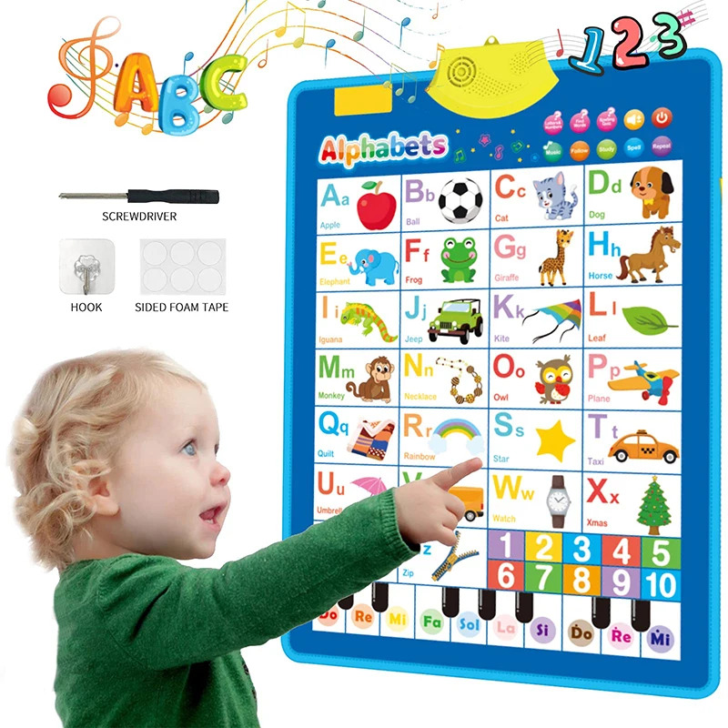 Kids Educational Posters - Bagan Dinding Alfabet Inggris Elektronik Poster