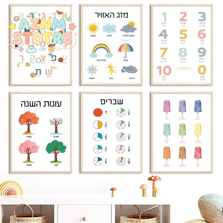 Kids Educational Posters - Lukisan Kanvas 2D Alfabet Ibrani Angka
