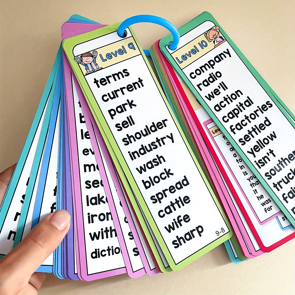 Kids Education Level - Kartu Flash 1000 Kata Penglihatan untuk