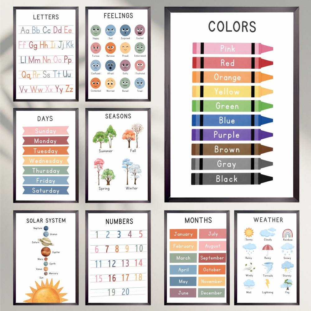 Kids Education Wallpaper - Poster Grafik Edukasi Anak HD Serbaguna