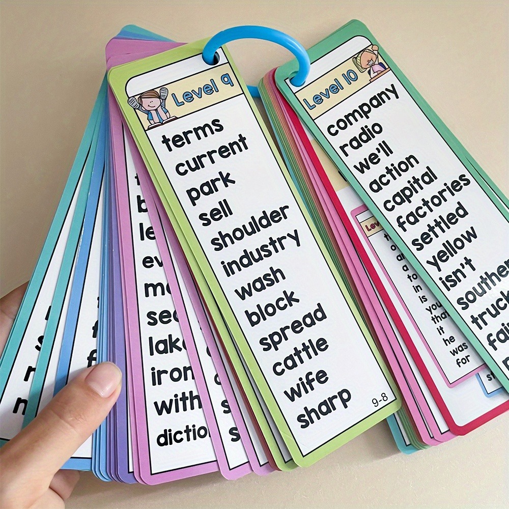 Aktivitas Belajar Menyenangkan - Kids Education Level ulasan dan harga