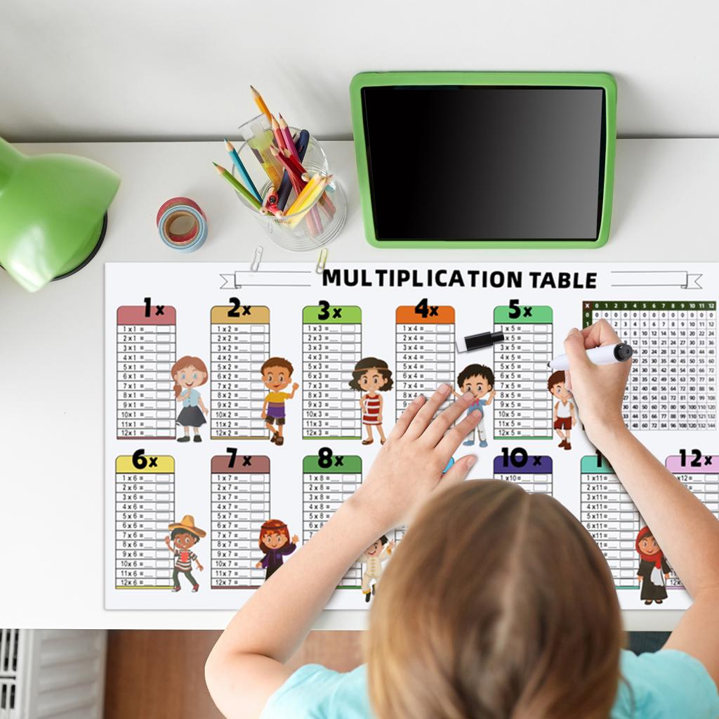 Poster Matematika Tabel Pembag - Kids Educational Posters ulasan dan harga