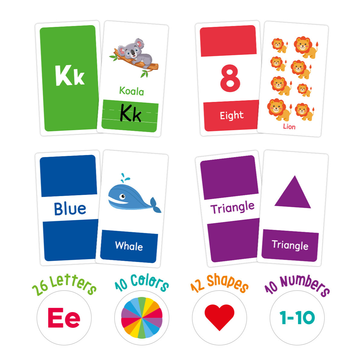 58 Buah Kartu Flash Alfabet AB - Kids Educational Game ulasan dan harga