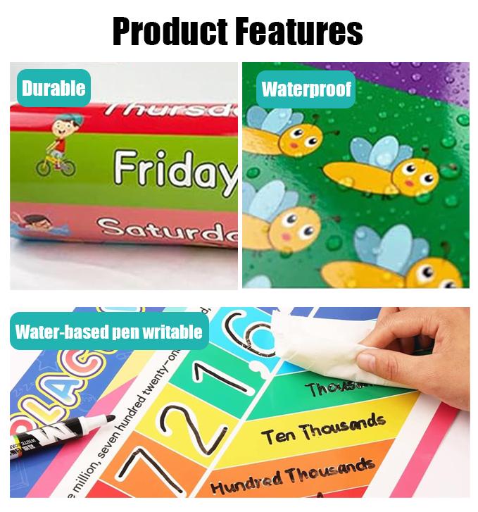 16 PCS Poster Edukasi untuk Ba - Kids Educational Posters ulasan dan harga