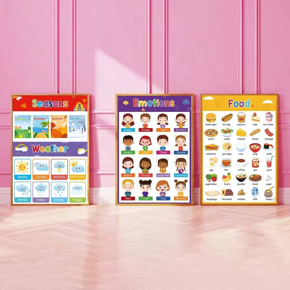 Poster Edukasi Anak Balita War - Kids Education Wallpaper ulasan dan harga