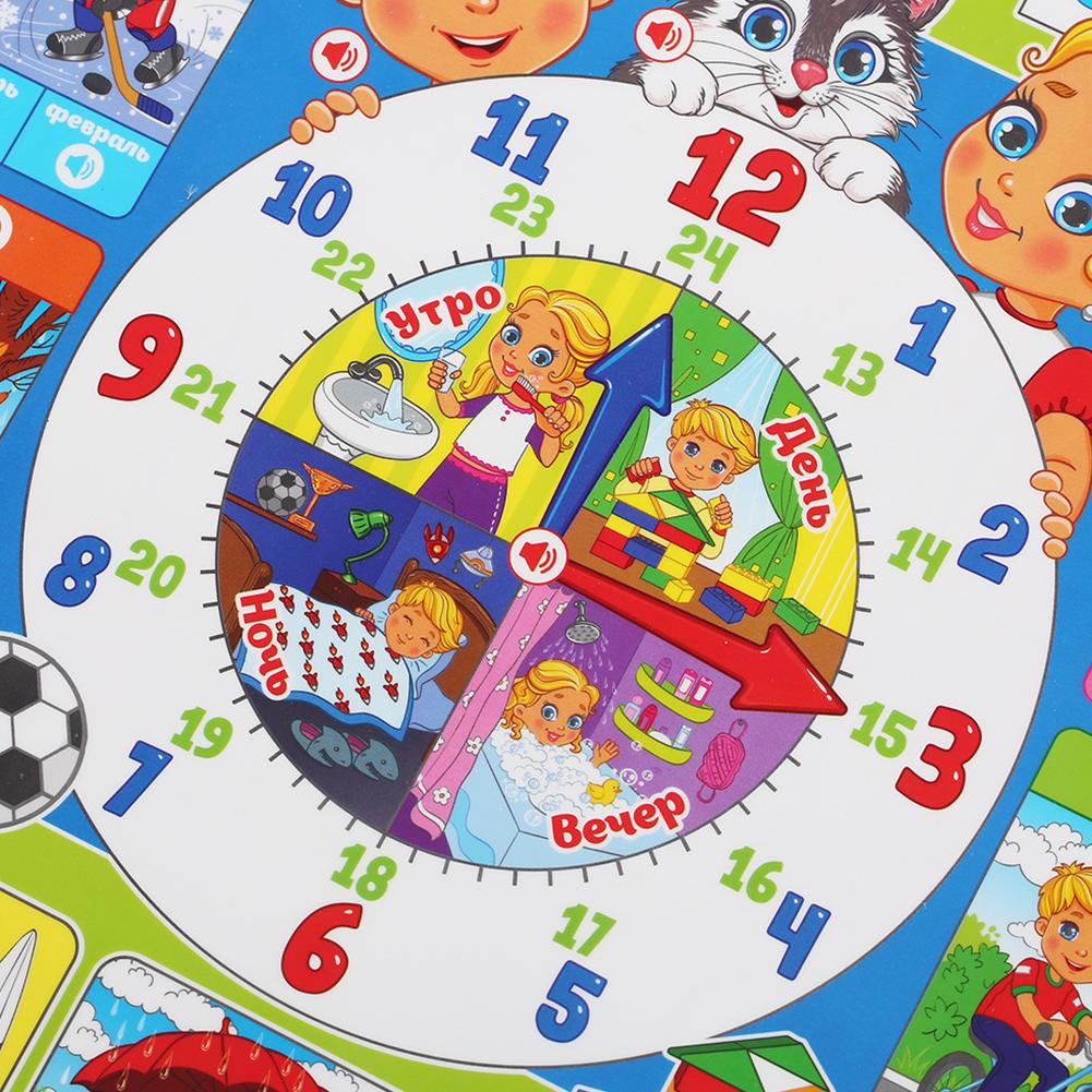 Poster Dinding Alfabet Interak - Kids Education Wallpaper ulasan dan harga