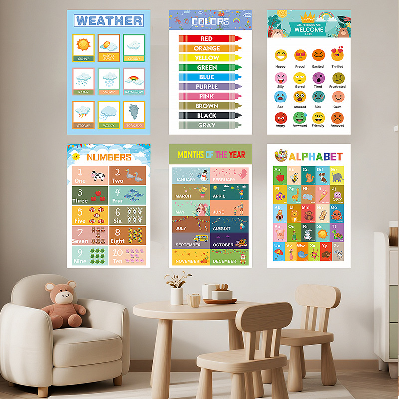 12 Buah Poster Pendidikan untu - Kids Education Wallpaper ulasan dan harga