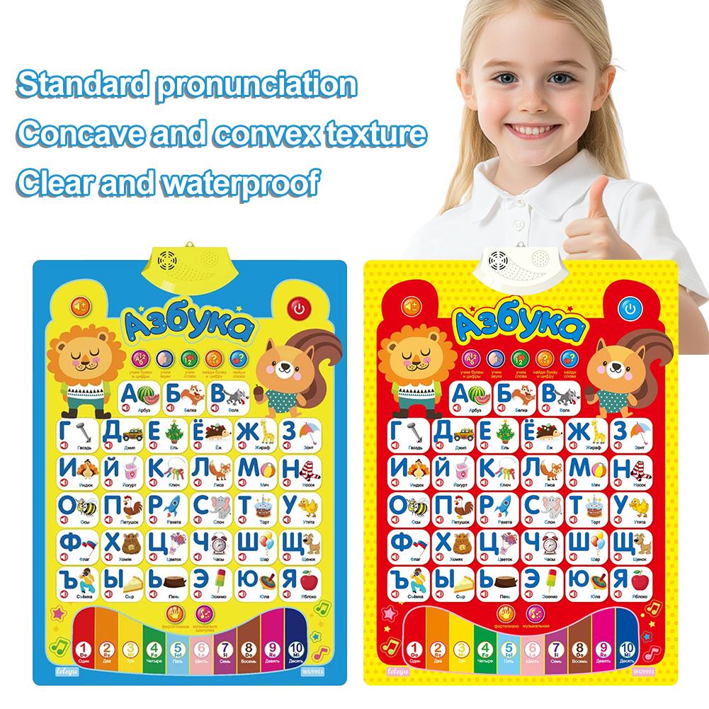 Poster Dinding Alfabet Interak - Kids Educational Posters ulasan dan harga