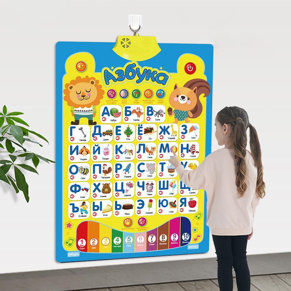 Poster Dinding Alfabet Interak - Kids Educational Posters ulasan dan harga