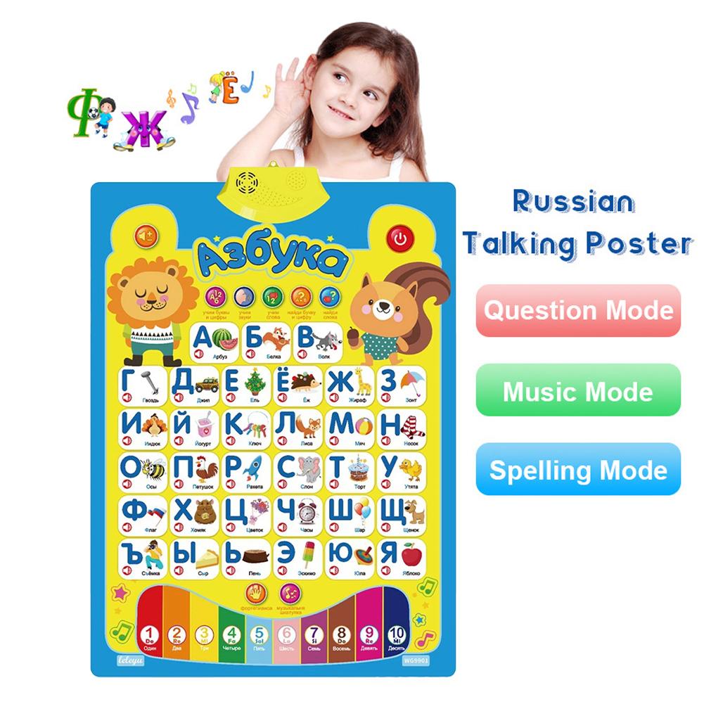 Poster Dinding Alfabet Interak - Kids Educational Posters ulasan dan harga