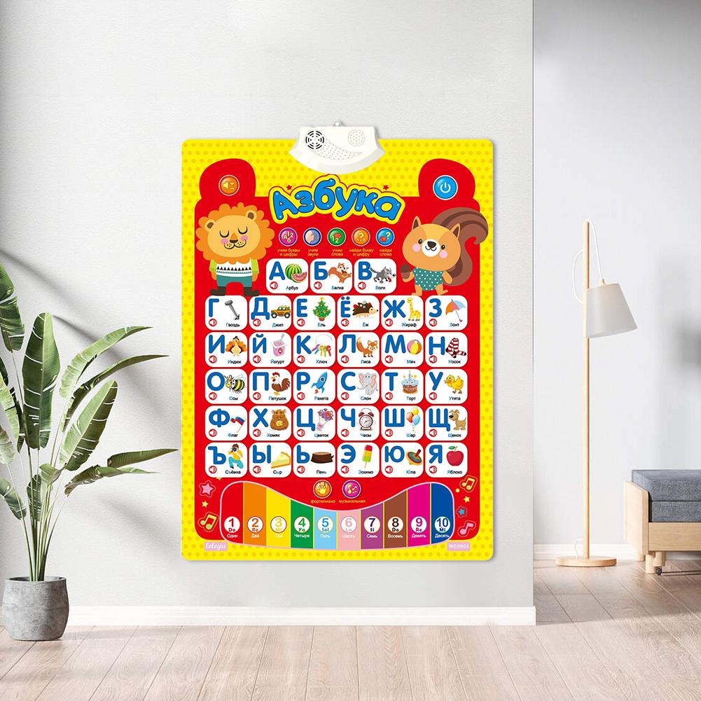 Poster Dinding Alfabet Interak - Kids Educational Posters ulasan dan harga