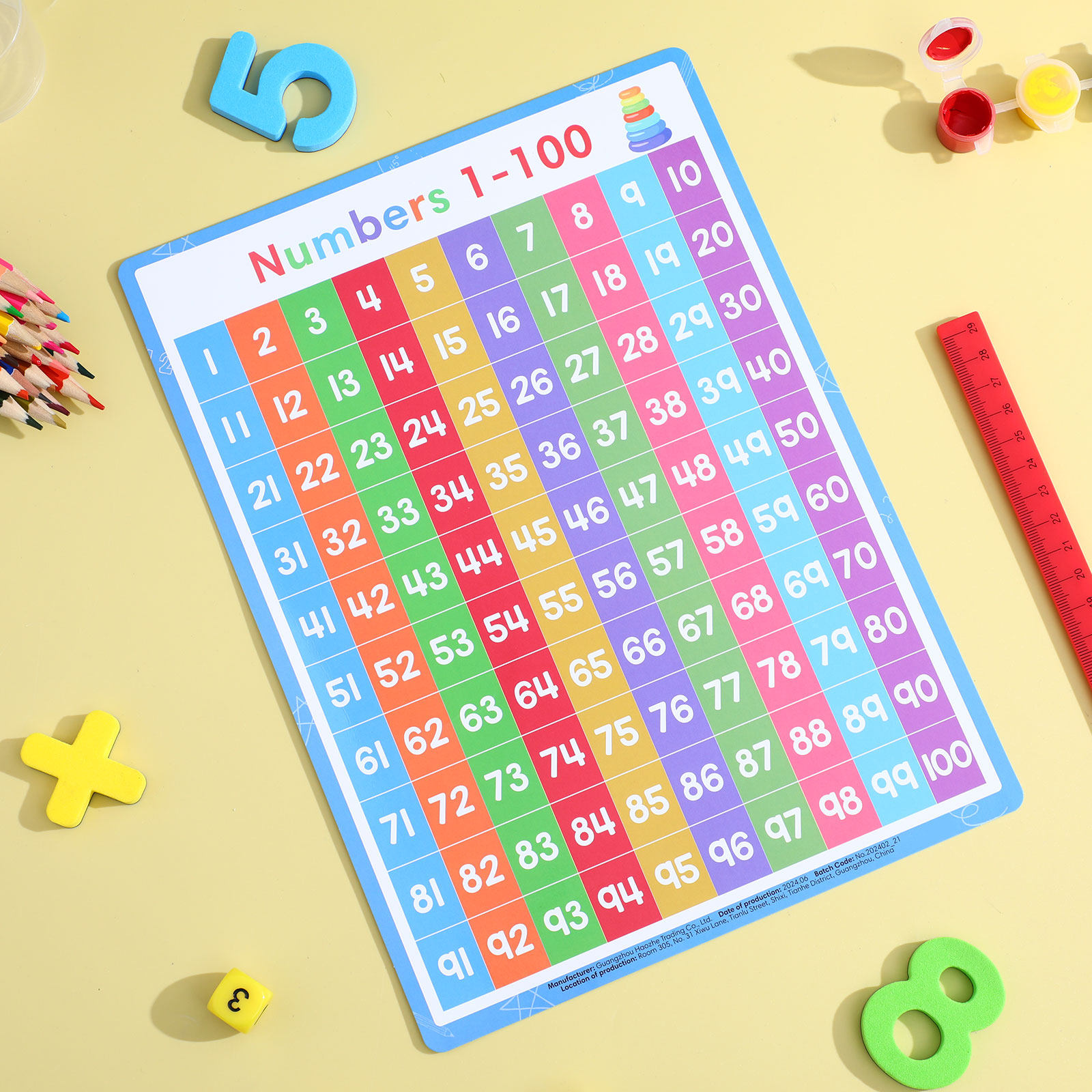 2Pcs Set Poster Huruf dan Angk - Kids Education Wallpaper ulasan dan harga