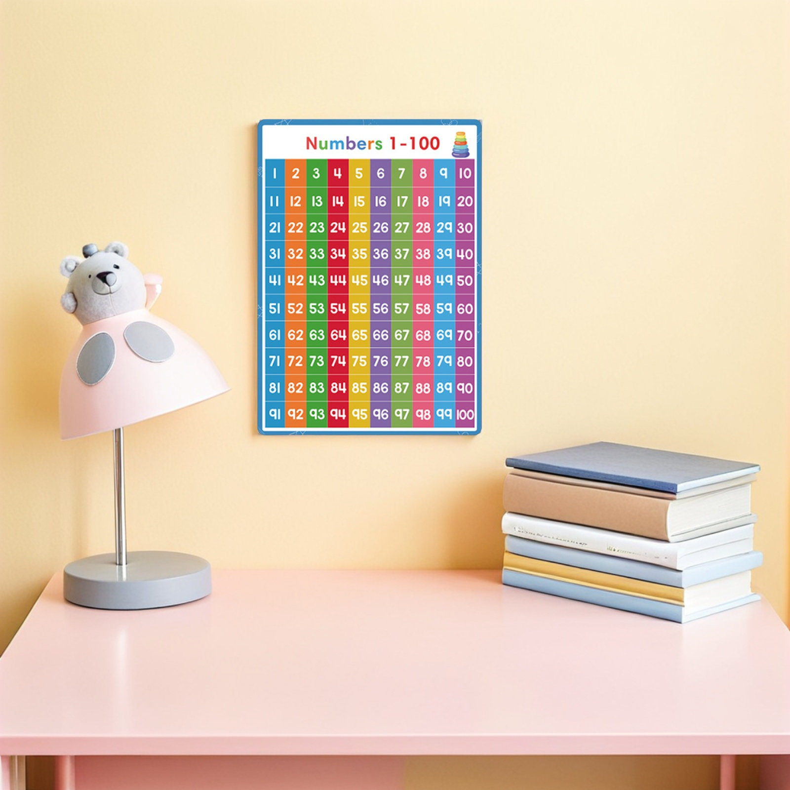 2Pcs Set Poster Huruf dan Angk - Kids Education Wallpaper ulasan dan harga