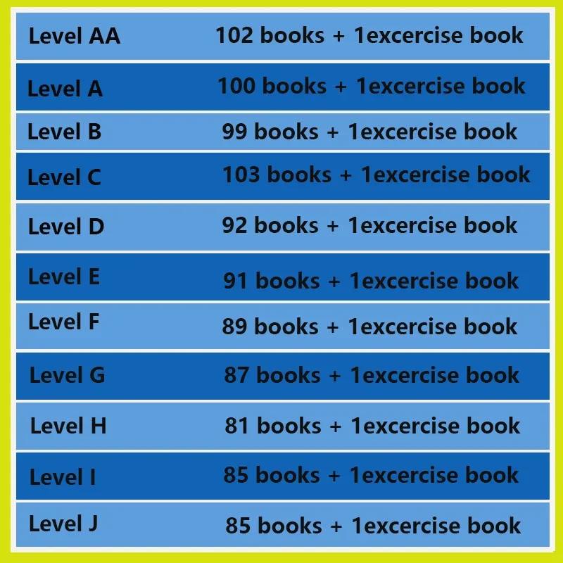 Buku Belajar Bahasa Inggris Ho - Kids Education Level ulasan dan harga