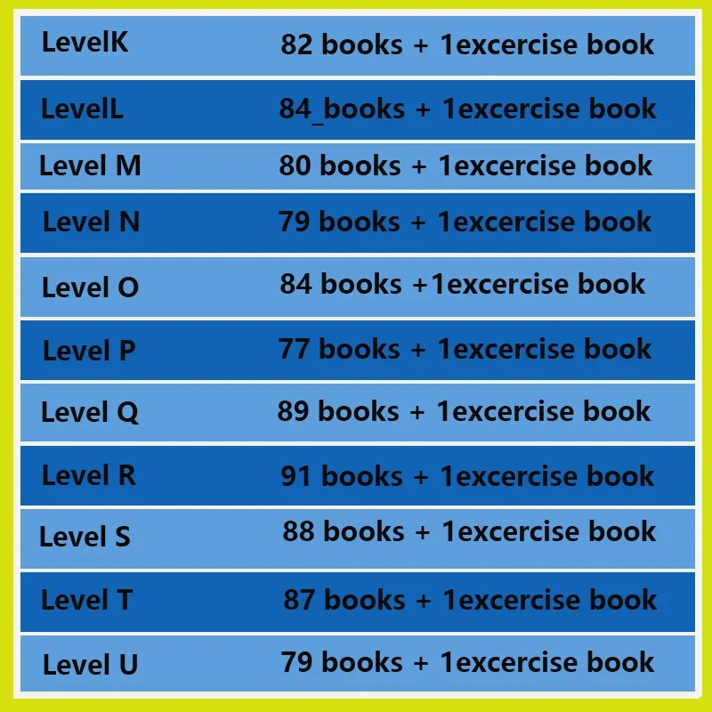 Buku Belajar Bahasa Inggris Ho - Kids Education Level ulasan dan harga