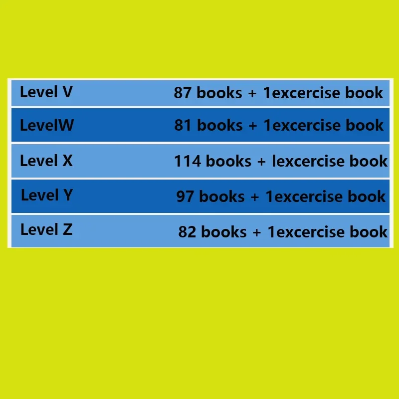 Buku Belajar Bahasa Inggris Ho - Kids Education Level ulasan dan harga