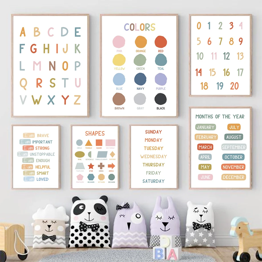 Poster Pendidikan Bahasa Inggr - Kids Educational Posters ulasan dan harga