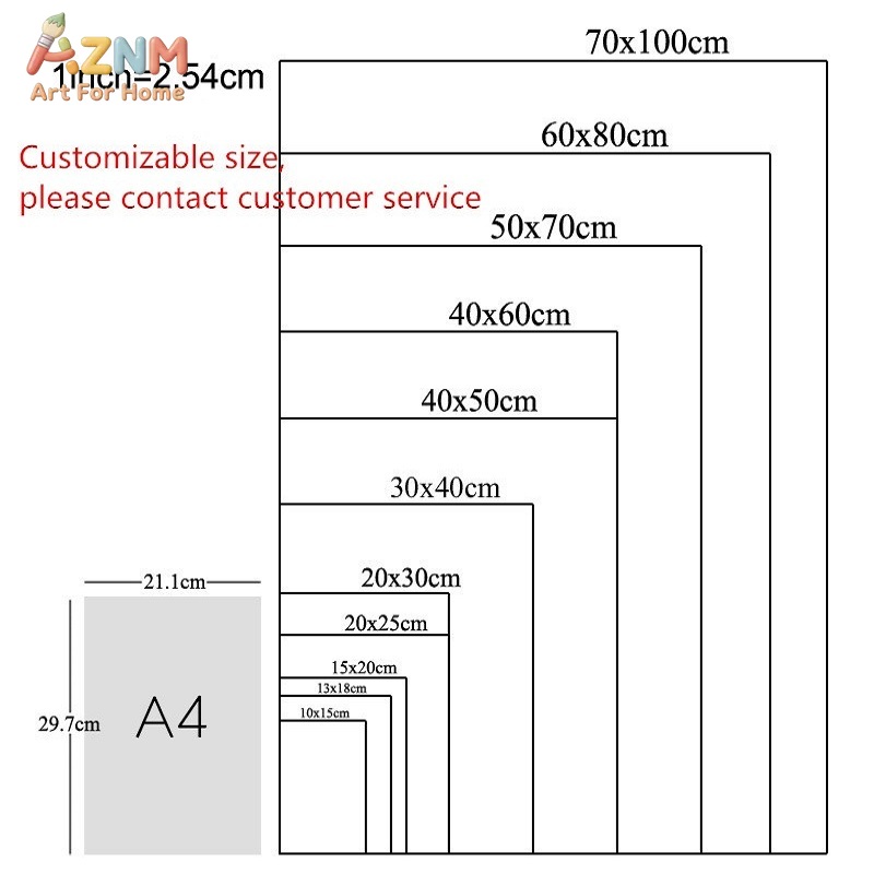 AZNM Nursery Seni Dinding Kanv - Kids Educational Posters ulasan dan harga