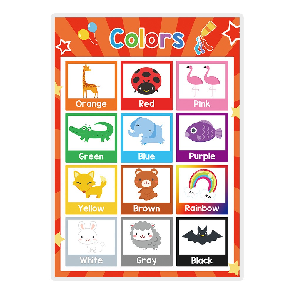 Poster Matematika Edukasi Anak - Kids Educational Posters ulasan dan harga