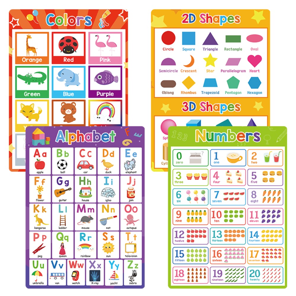 Poster Matematika Edukasi Anak - Kids Educational Posters ulasan dan harga