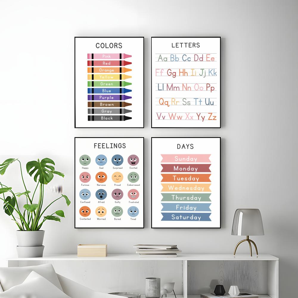 Poster Grafik Edukasi Anak HD  - Kids Education Wallpaper ulasan dan harga
