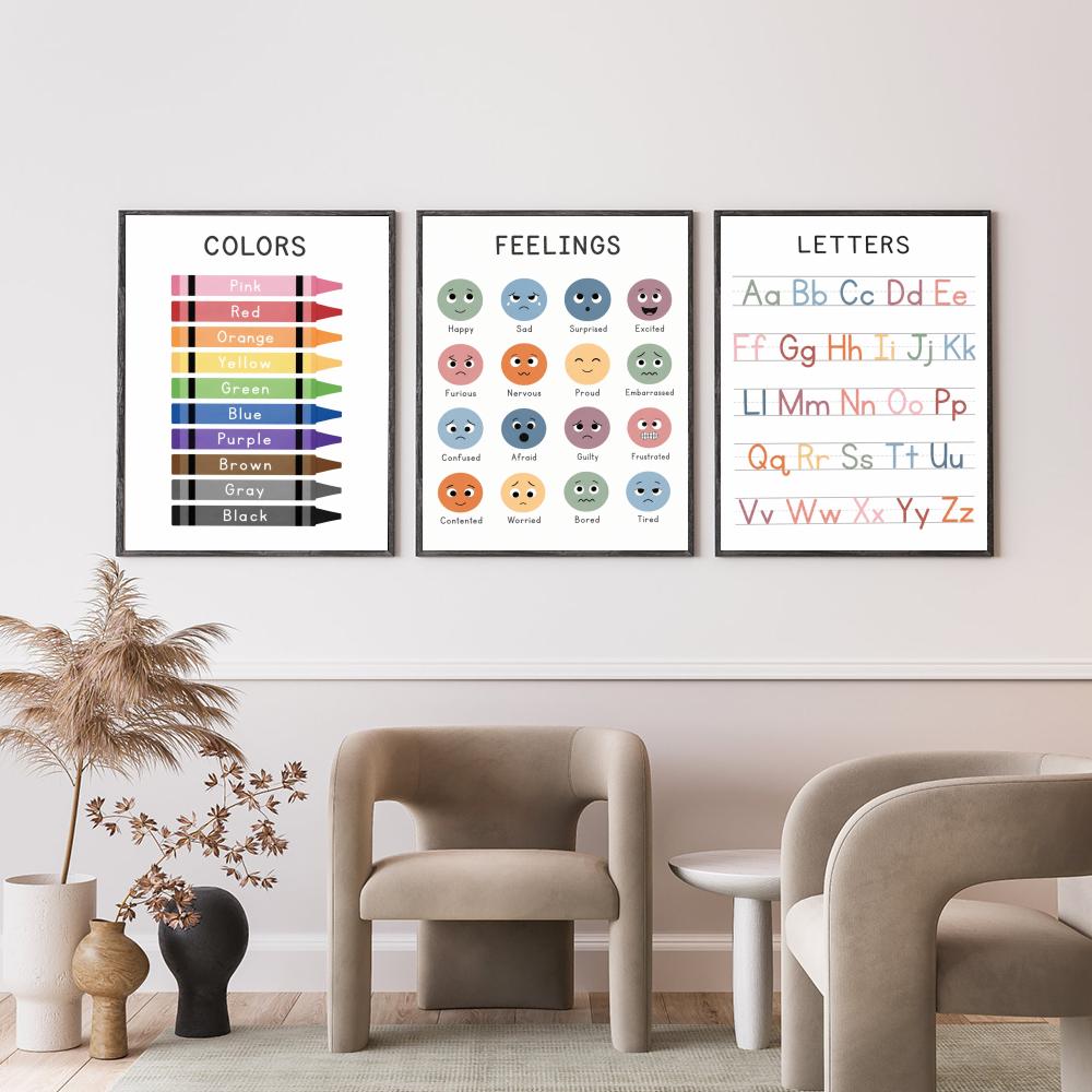 Poster Grafik Edukasi Anak HD  - Kids Education Wallpaper ulasan dan harga